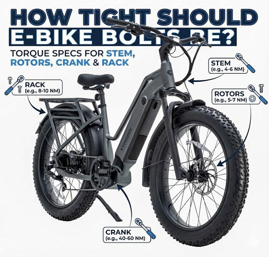 How Tight Should E-Bike Bolts Be? Torque Specs for Stem, Rotors, Crank & Rack