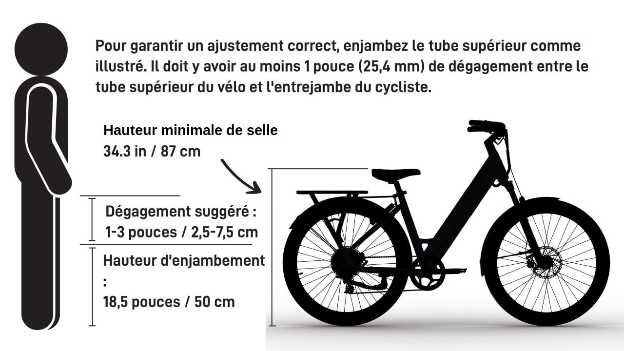 Guide de taille et d’ajustement du vélo Hybrid CSC : hauteur minimale de selle, dégagement suggéré et hauteur d’enjambement.