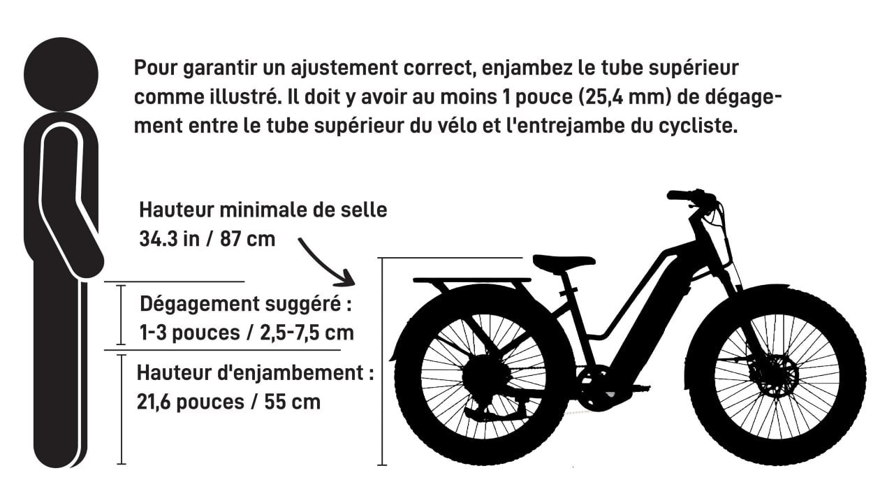 Guide de taille et d’ajustement du vélo FavoriteBikes StormX : hauteur minimale de selle, dégagement suggéré et hauteur d’enjambement.